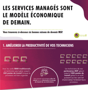 Infographie 6 bonnes raisons de devenir MSP