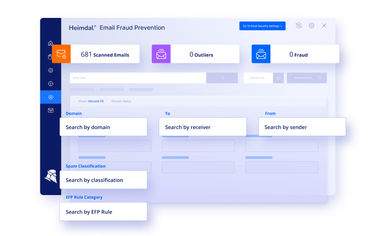 Visibilite et reporting centralise