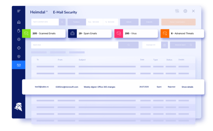 anti phishing et ransomware