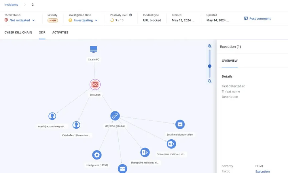 Acronis cyberprotection EDR