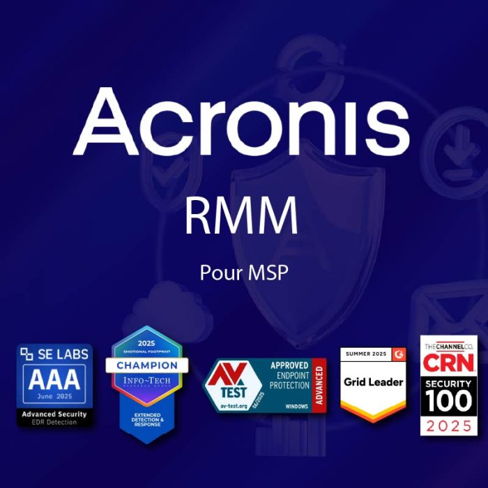 Conformité avec NIS2 11 Acronis RMM
