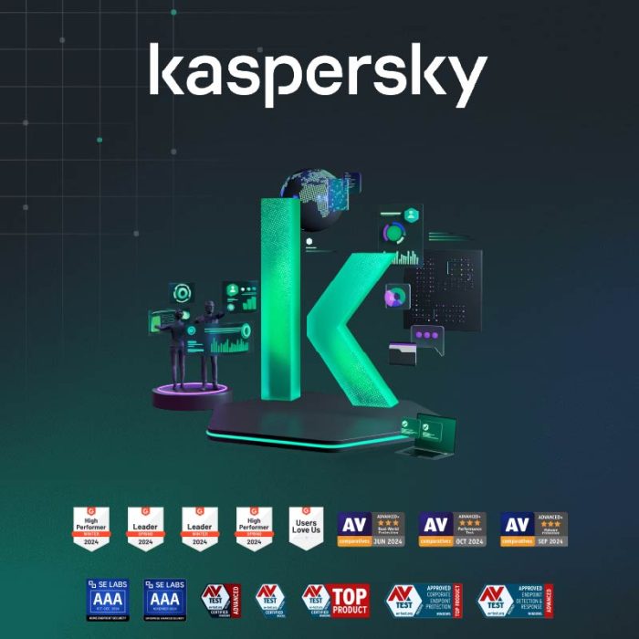 Conformité avec NIS2 4 KASPERSKY