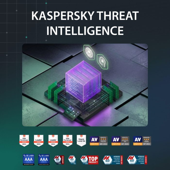 kaspersky threat intelligence msp