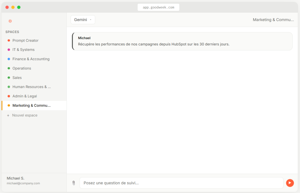 espace partagé Goodweek