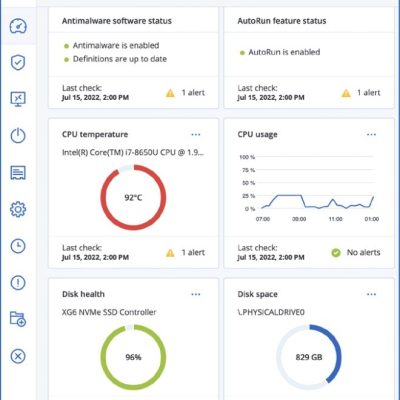 Acronis RMM