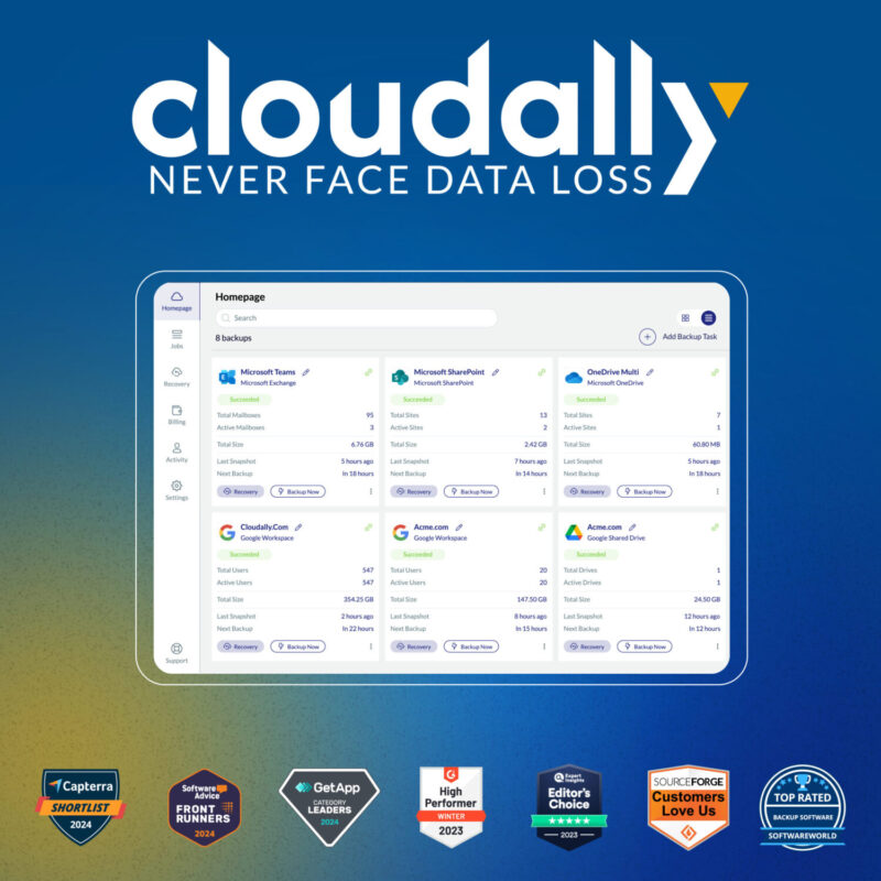 Cloually solution de sauvegarde d'applications flexible, simple et abordable