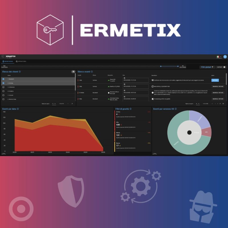 Ermexix solution de gestion des terminaux