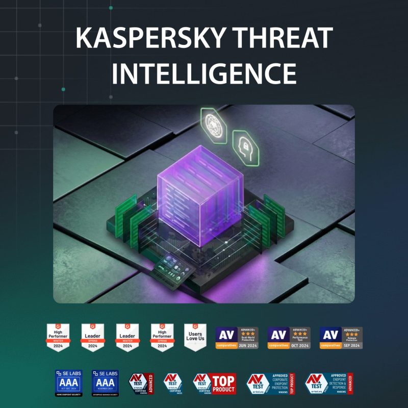 kaspersky threat intelligence msp