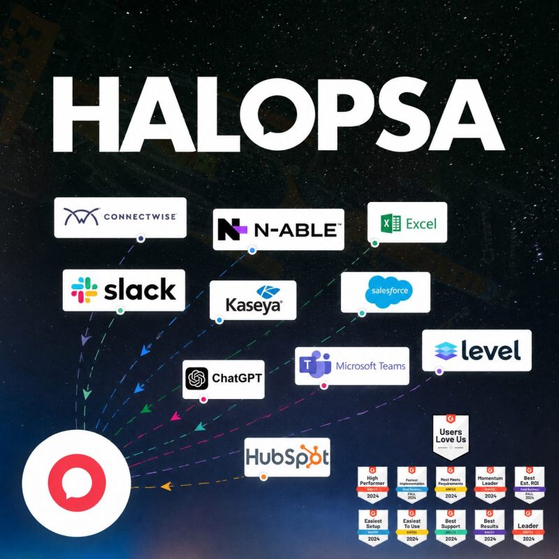 HaloPSA